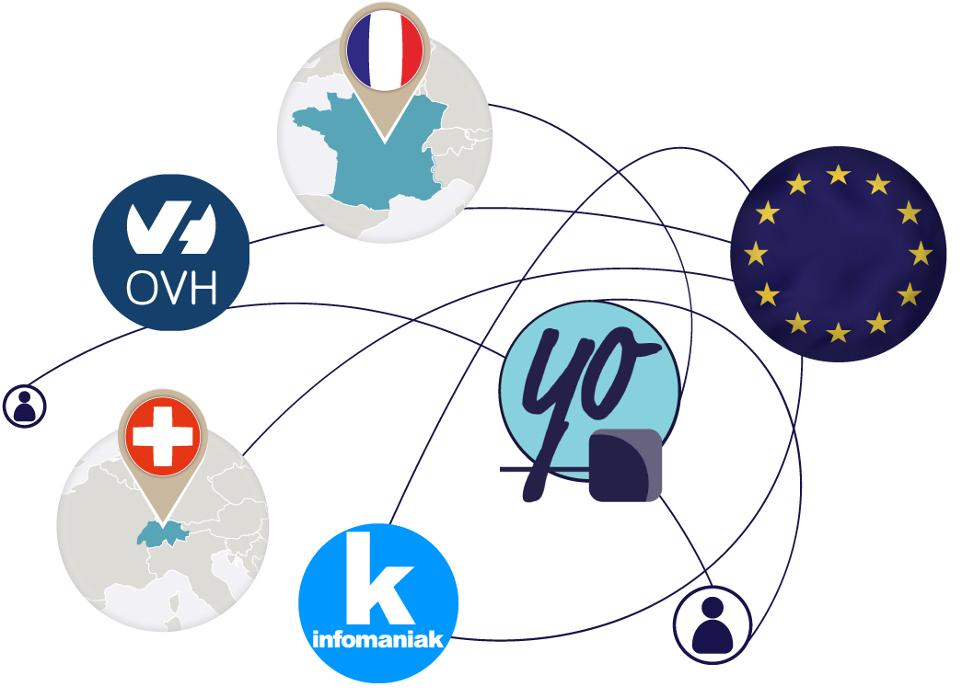 Hébergement et maintenance en France et en Suisse | Gestion d'entreprise, informatique et sites e-Commerce | Haute-Savoie - Suisse / Genève